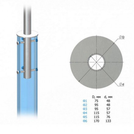 Кронштейн однорожковый угловой на фланце 2К1(15°)-0,2-0,2-Ф3-Тр.48 4 кг