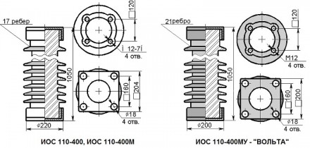 Изоляторы ИОС 110-400, ИОС 110-400М