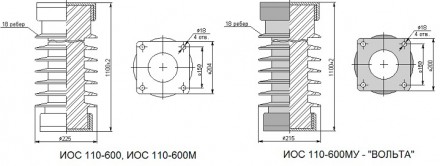 Изоляторы ИОС 110-600, ИОС 110-600М