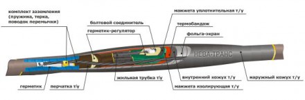 Соединительная муфта 10СТп(тк)-3ж(150-240)