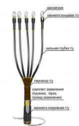 Муфта концевая 1ПКВТп(Б)- 5ж(150-240)